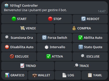 Telegram — Main controller menu